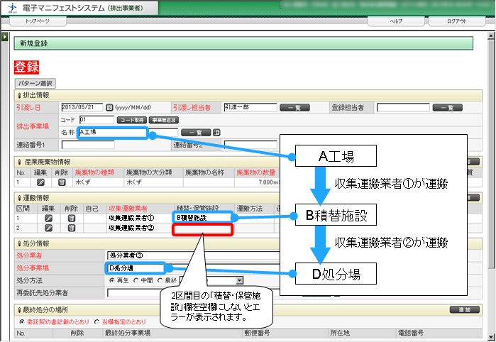積替え