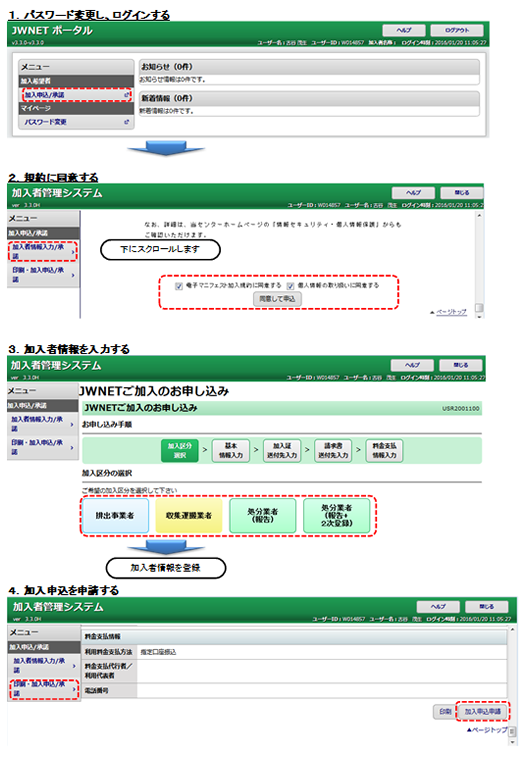 本登録