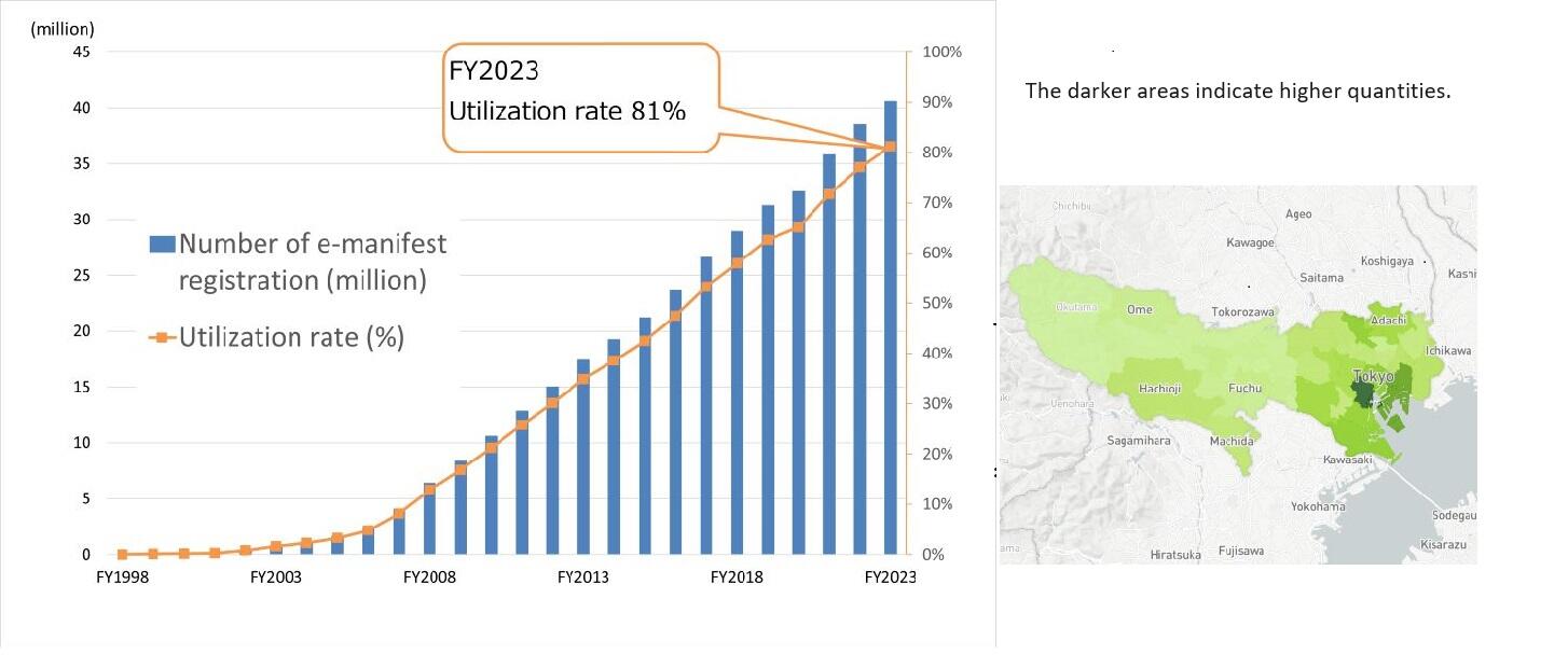 figure1_en