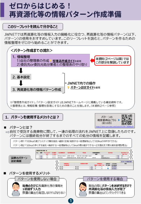 leaflet