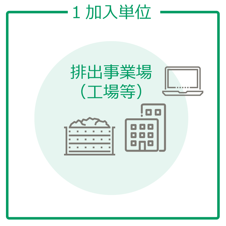 加入単位 ケース1