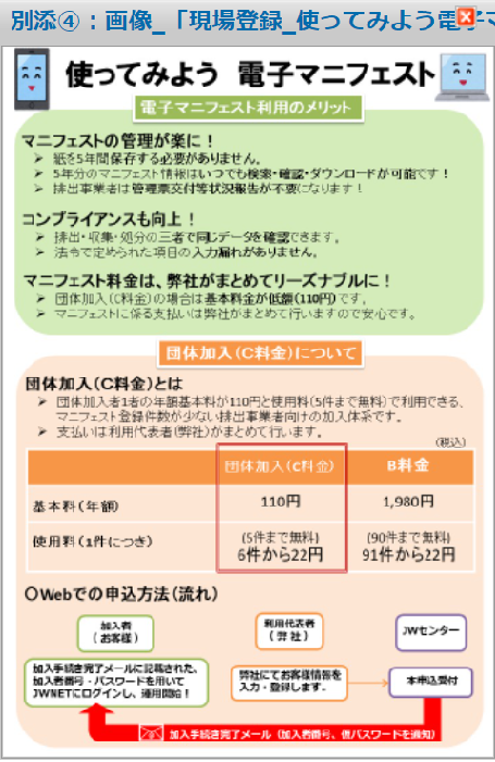 使ってみよう  電子マニフェスト