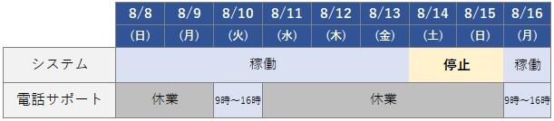 休業スケジュール（2021年8月）
