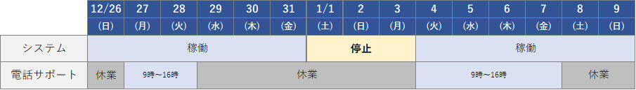 休業スケジュール（2021年8月）