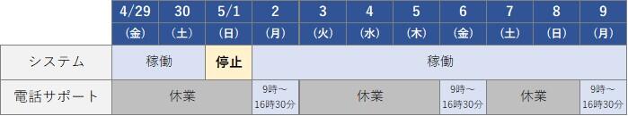 休業スケジュール（2022年5月）