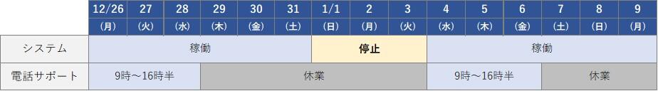 休業スケジュール（2022年12月）