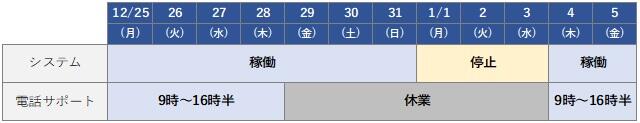休業スケジュール（2023年12月）
