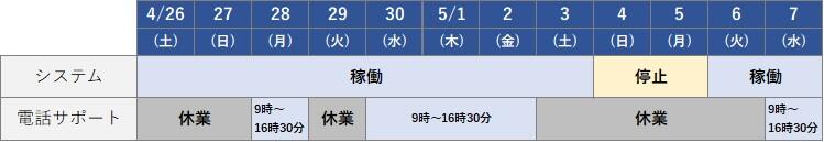 休業スケジュール（2025年5月）