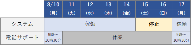 休業スケジュール（2026年8月）