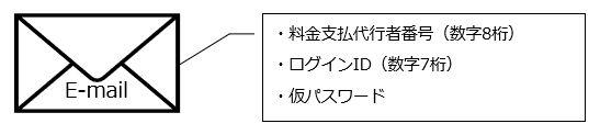 daihyou_honmail
